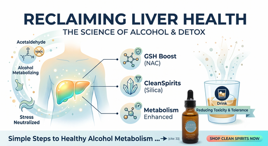 Reclaiming Liver Health: The Science of Alcohol, Tolerance, and Next-Gen Detoxification