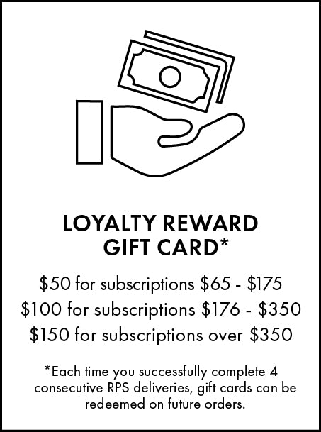 Loyalty Reward Gift Card